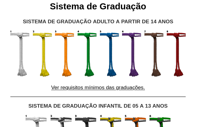 Sistema de Graduação - Capoeira Ouro Negro